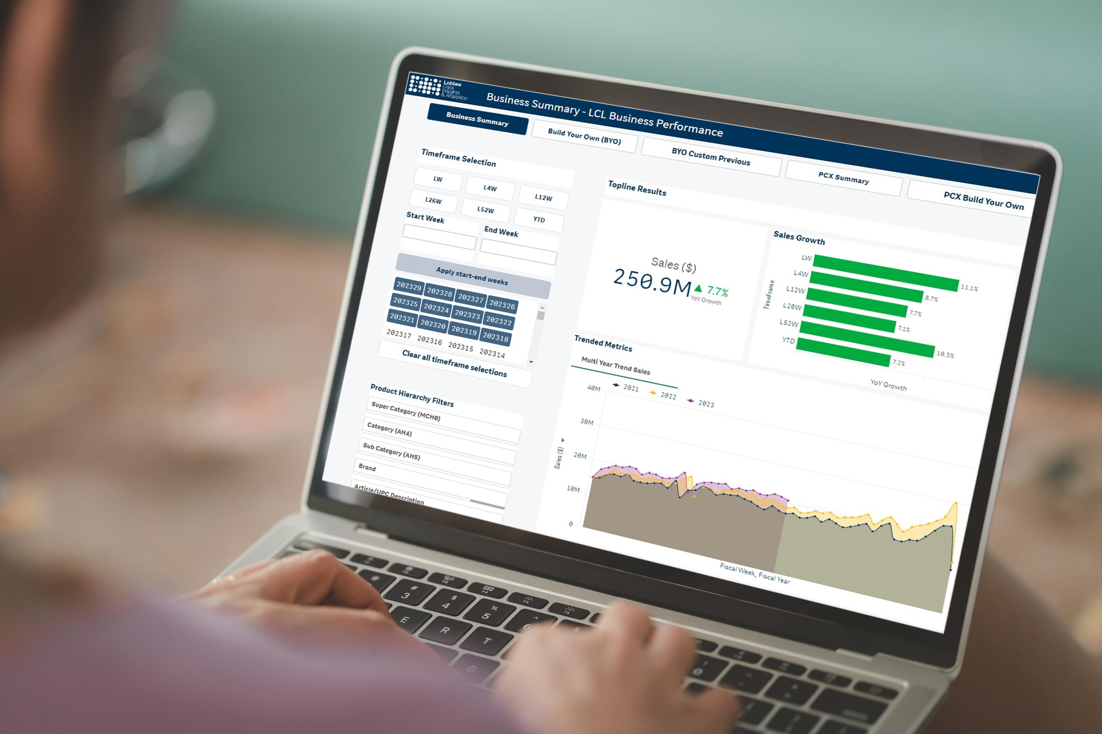 A person viewing business results and a dashboard on their laptop.